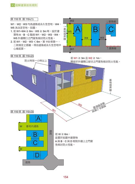 外露樑建築面積|內政部關於「建築技術規則建築設計施工編」第1條第3款及第162。